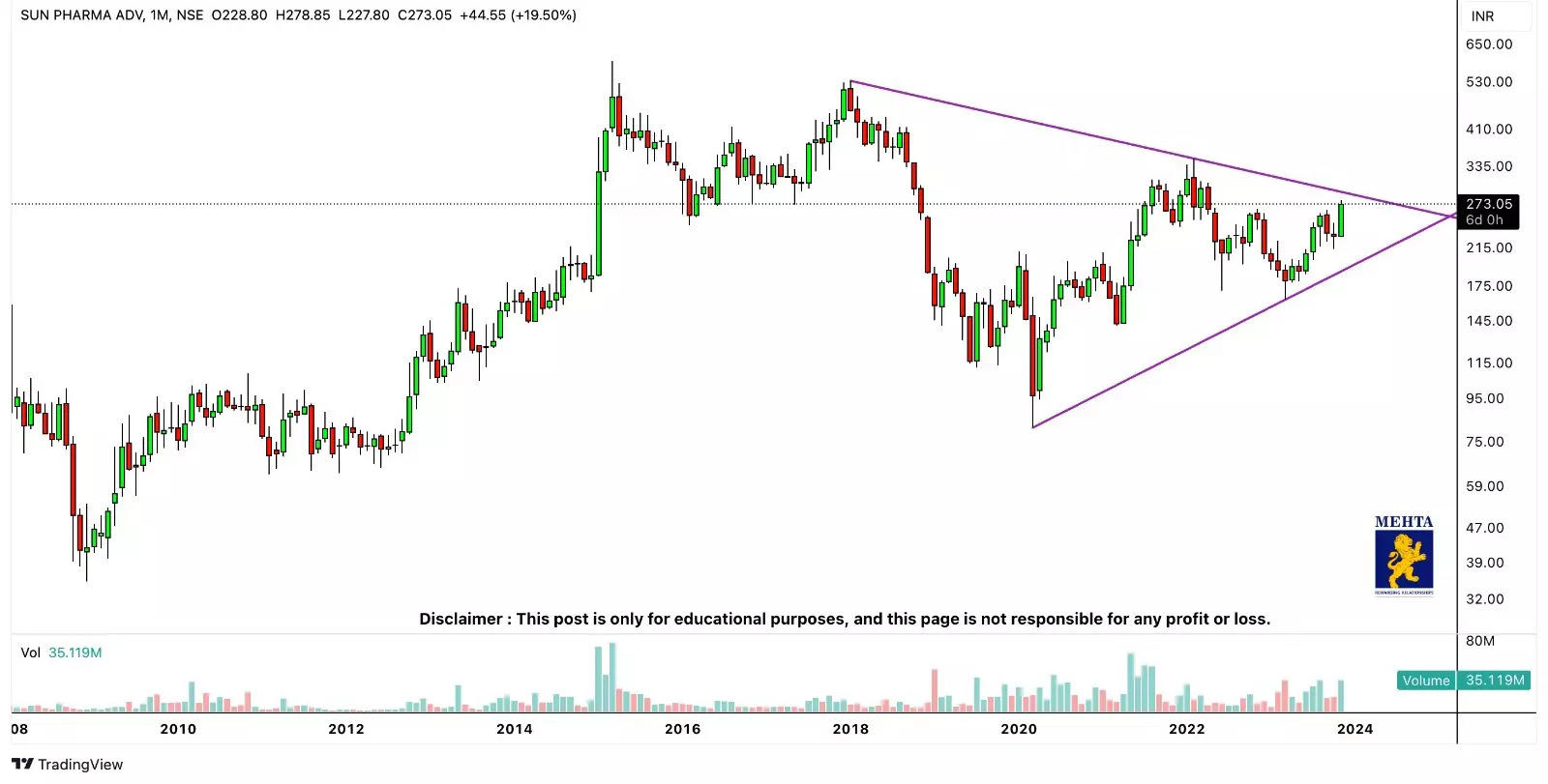 SPARC-breakout